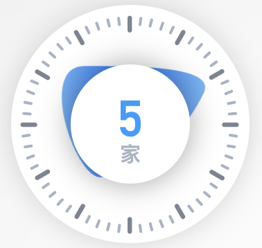 比赛赔率分析